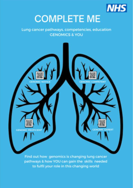 NW GMSA Lung Cancer Pathway - Infographic IMAGE.png
